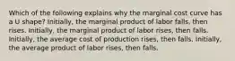 Which of the following explains why the marginal cost curve has a U shape? Initially, the marginal product of labor falls, then rises. Initially, the marginal product of labor rises, then falls. Initially, the average cost of production rises, then falls. Initially, the average product of labor rises, then falls.