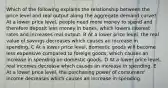 Which of the following explains the relationship between the price level and real output along the aggregate demand curve? At a lower price level, people need more money to spend and therefore deposit less money in banks, which lowers interest rates and increases real output. B At a lower price level, the real value of savings decreases which causes an increase in spending. C At a lower price level, domestic goods will become less expensive compared to foreign goods, which causes an increase in spending on domestic goods. D At a lower price level, real incomes decrease which causes an increase in spending. E At a lower price level, the purchasing power of consumers' income decreases which causes an increase in spending.