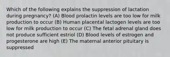 Which of the following explains the suppression of lactation during pregnancy? (A) Blood prolactin levels are too low for milk production to occur (B) Human placental lactogen levels are too low for milk production to occur (C) The fetal adrenal gland does not produce sufficient estriol (D) Blood levels of estrogen and progesterone are high (E) The maternal anterior pituitary is suppressed