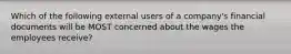 Which of the following external users of a company's financial documents will be MOST concerned about the wages the employees receive?