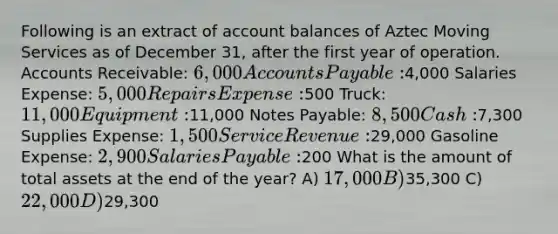 Following is an extract of account balances of Aztec Moving Services as of December 31, after the first year of operation. Accounts Receivable: 6,000 Accounts Payable:4,000 Salaries Expense: 5,000 Repairs Expense:500 Truck: 11,000 Equipment:11,000 Notes Payable: 8,500 Cash:7,300 Supplies Expense: 1,500 Service Revenue:29,000 Gasoline Expense: 2,900 Salaries Payable:200 What is the amount of total assets at the end of the year? A) 17,000 B)35,300 C) 22,000 D)29,300