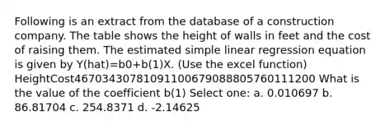 Following is an extract from the database of a construction company. The table shows the height of walls in feet and the cost of raising them. The estimated simple linear regression equation is given by Y(hat)=b0+b(1)X. (Use the excel function) HeightCost46703430781091100679088805760111200 What is the value of the coefficient b(1) Select one: a. 0.010697 b. 86.81704 c. 254.8371 d. -2.14625