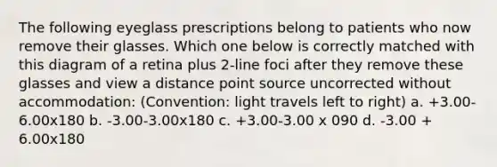 The following eyeglass prescriptions belong to patients who now remove their glasses. Which one below is correctly matched with this diagram of a retina plus 2-line foci after they remove these glasses and view a distance point source uncorrected without accommodation: (Convention: light travels left to right) a. +3.00-6.00x180 b. -3.00-3.00x180 c. +3.00-3.00 x 090 d. -3.00 + 6.00x180