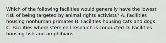 Which of the following facilities would generally have the lowest risk of being targeted by animal rights activists? A. Facilities housing nonhuman primates B. Facilities housing cats and dogs C. Facilities where stem cell research is conducted D. Facilities housing fish and amphibians