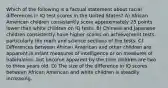 Which of the following is a factual statement about racial differences in IQ test scores in the United States? A) African American children consistently score approximately 25 points lower than white children on IQ tests. B) Chinese and Japanese children consistently have higher scores on achievement tests, particularly the math and science sections of the tests. C) Differences between African American and other children are apparent in infant measures of intelligence or on measures of habituation, but become apparent by the time children are two to three years old. D) The size of the difference in IQ scores between African American and white children is steadily increasing.