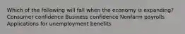 Which of the following will fall when the economy is expanding? Consumer confidence Business confidence Nonfarm payrolls Applications for unemployment benefits