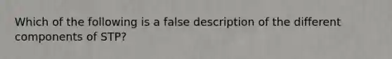 Which of the following is a false description of the different components of STP?