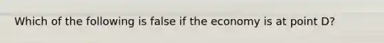 Which of the following is false if the economy is at point D?