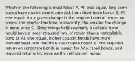 Which of the following is most false? A. All else equal, long term bonds have more interest rate risk than short term bonds B. All else equal, for a given change in the required rate of return on bonds, the shorter the time to maturity, the smaller the change in bond price C. Other things held constant, a callable bond would have a lower required rate of return than a noncallable bond D. All else equal, higher coupon bonds have more reinvestment rate risk than low coupon bonds E. The required return on corporate bonds is lowest for AAA-rated bonds, and required returns increase as the ratings get worse