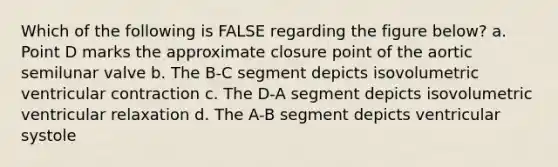 Which of the following is FALSE regarding the figure below? a. Point D marks the approximate closure point of the aortic semilunar valve b. The B-C segment depicts isovolumetric ventricular contraction c. The D-A segment depicts isovolumetric ventricular relaxation d. The A-B segment depicts ventricular systole