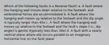 Which of the following faults is a Reverse Fault? a. A fault where the hanging wall moves down relative to the footwall, and extensional forces are accommodated b. A fault where the hanging wall moves up relative to the footwall and the dip angle is typically larger than 45o c. A fault where the hanging wall moves up relative to the footwall and the fault's slope (i.e., dip angle) is gentle (typically less than 30o) d. A fault with a nearly vertical plane where slip occurs parallel to an imaginary horizontal line on the fault plane