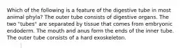 Which of the following is a feature of the digestive tube in most animal phyla? The outer tube consists of digestive organs. The two "tubes" are separated by tissue that comes from embryonic endoderm. The mouth and anus form the ends of the inner tube. The outer tube consists of a hard exoskeleton.