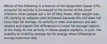 Which of the following is a feature of the lipoprotein lipase (LPL) enzyme? Its activity is increased in the lumen of the small intestine when people eat a lot of fatty foods. After weight loss, LPL activity on adipose cells increases because the cell does not have high fat storage. Its activity in men and women are sex-related and explain the differences in major fat storage regions of the body. Its low activity in obese people explains, in part, the inability to mobilize storage fat for energy when following an energy-restricted diet.