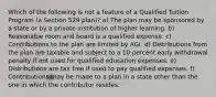 Which of the following is not a feature of a Qualified Tuition Program (a Section 529 plan)? a) The plan may be sponsored by a state or by a private institution of higher learning. b) Reasonable room and board is a qualified expense. c) Contributions to the plan are limited by AGI. d) Distributions from the plan are taxable and subject to a 10 percent early withdrawal penalty if not used for qualified education expenses. e) Distributions are tax free if used to pay qualified expenses. f) Contributions may be made to a plan in a state other than the one in which the contributor resides.