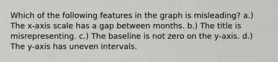 Which of the following features in the graph is misleading? a.) The x-axis scale has a gap between months. b.) The title is misrepresenting. c.) The baseline is not zero on the y-axis. d.) The y-axis has uneven intervals.