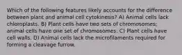 Which of the following features likely accounts for the difference between plant and animal cell cytokinesis? A) Animal cells lack chloroplasts. B) Plant cells have two sets of chromosomes; animal cells have one set of chromosomes. C) Plant cells have cell walls. D) Animal cells lack the microfilaments required for forming a cleavage furrow.