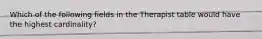 Which of the following fields in the Therapist table would have the highest cardinality?