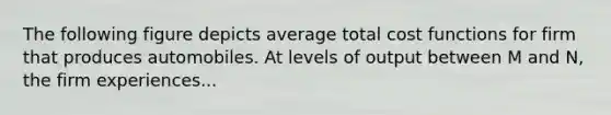 The following figure depicts average total cost functions for firm that produces automobiles. At levels of output between M and N, the firm experiences...