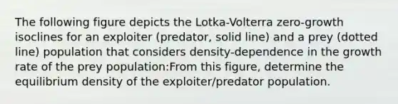 The following figure depicts the Lotka-Volterra zero-growth isoclines for an exploiter (predator, solid line) and a prey (dotted line) population that considers density-dependence in the growth rate of the prey population:From this figure, determine the equilibrium density of the exploiter/predator population.