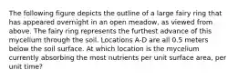 The following figure depicts the outline of a large fairy ring that has appeared overnight in an open meadow, as viewed from above. The fairy ring represents the furthest advance of this mycelium through the soil. Locations A-D are all 0.5 meters below the soil surface. At which location is the mycelium currently absorbing the most nutrients per unit surface area, per unit time?