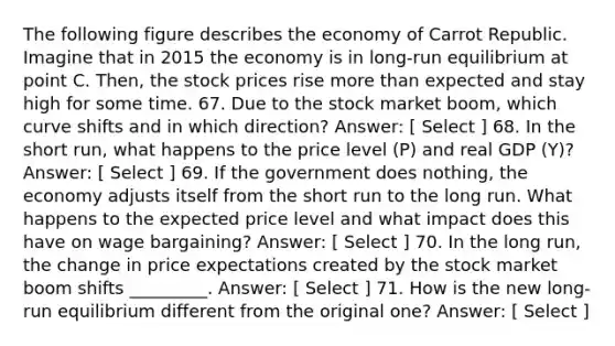 The following figure describes the economy of Carrot Republic. Imagine that in 2015 the economy is in long-run equilibrium at point C. Then, the stock prices rise more than expected and stay high for some time. 67. Due to the stock market boom, which curve shifts and in which direction? Answer: [ Select ] 68. In the short run, what happens to the price level (P) and real GDP (Y)? Answer: [ Select ] 69. If the government does nothing, the economy adjusts itself from the short run to the long run. What happens to the expected price level and what impact does this have on wage bargaining? Answer: [ Select ] 70. In the long run, the change in price expectations created by the stock market boom shifts _________. Answer: [ Select ] 71. How is the new long-run equilibrium different from the original one? Answer: [ Select ]