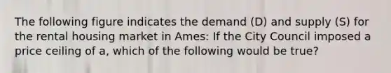 The following figure indicates the demand (D) and supply (S) for the rental housing market in Ames: If the City Council imposed a price ceiling of a, which of the following would be true?