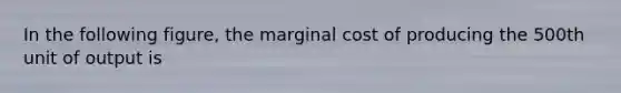 In the following figure, the marginal cost of producing the 500th unit of output is