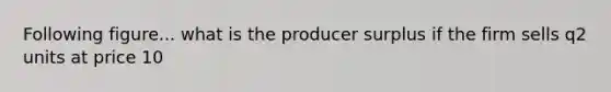Following figure... what is the producer surplus if the firm sells q2 units at price 10