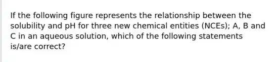 If the following figure represents the relationship between the solubility and pH for three new chemical entities (NCEs); A, B and C in an aqueous solution, which of the following statements is/are correct?