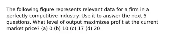 The following figure represents relevant data for a firm in a perfectly competitive industry. Use it to answer the next 5 questions. What level of output maximizes profit at the current market price? (a) 0 (b) 10 (c) 17 (d) 20