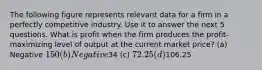 The following figure represents relevant data for a firm in a perfectly competitive industry. Use it to answer the next 5 questions. What is profit when the firm produces the profit-maximizing level of output at the current market price? (a) Negative 150 (b) Negative34 (c) 72.25 (d)106.25