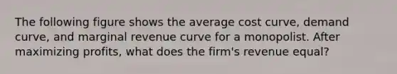 The following figure shows the average cost curve, demand curve, and marginal revenue curve for a monopolist. After maximizing profits, what does the firm's revenue equal?