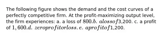 ​The following figure shows the demand and the cost curves of a perfectly competitive firm. At the profit-maximizing output level, the firm experiences: a. ​a loss of 800. b. ​a loss of3,200. c. ​a profit of 1,600. d. ​zero profit or loss. e. ​a profit of1,200.