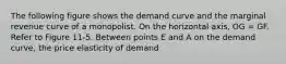 The following figure shows the demand curve and the marginal revenue curve of a monopolist. On the horizontal axis, OG = GF. ​​Refer to Figure 11-5. Between points E and A on the demand curve, the price elasticity of demand