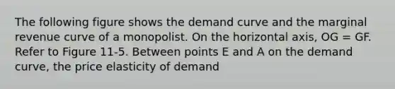 The following figure shows the demand curve and the marginal revenue curve of a monopolist. On the horizontal axis, OG = GF. ​​Refer to Figure 11-5. Between points E and A on the demand curve, the price elasticity of demand
