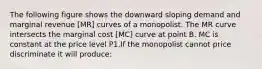 The following figure shows the downward sloping demand and marginal revenue [MR] curves of a monopolist. The MR curve intersects the marginal cost [MC] curve at point B. MC is constant at the price level P1.If the monopolist cannot price discriminate it will produce: