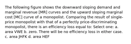 The following figure shows the downward sloping demand and marginal revenue [MR] curves and the upward sloping marginal cost [MC] curve of a monopolist. Comparing the result of single-price monopolist with that of a perfectly price-discriminating monopolist, there is an efficiency loss equal to: Select one: a. area VWE b. zero. There will be no efficiency loss in either case. c. area JHFK d. area HEF