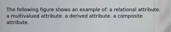 The following figure shows an example of: a relational attribute. a multivalued attribute. a derived attribute. a composite attribute.