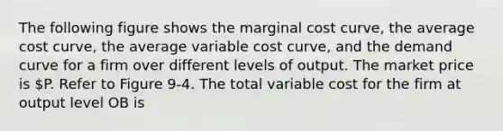 The following figure shows the marginal cost curve, the average cost curve, the average variable cost curve, and the demand curve for a firm over different levels of output. The market price is P. ​Refer to Figure 9-4. The total variable cost for the firm at output level OB is