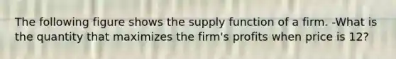 The following figure shows the supply function of a firm. -What is the quantity that maximizes the firm's profits when price is 12?