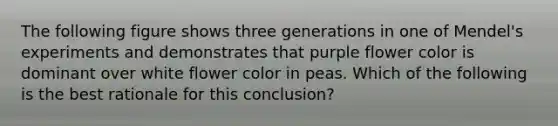 The following figure shows three generations in one of Mendel's experiments and demonstrates that purple flower color is dominant over white flower color in peas. Which of the following is the best rationale for this conclusion?