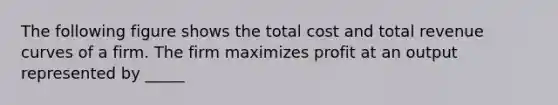 ​The following figure shows the total cost and total revenue curves of a firm. The firm maximizes profit at an output represented by _____