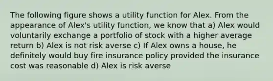 The following figure shows a utility function for Alex. From the appearance of Alex's utility function, we know that a) Alex would voluntarily exchange a portfolio of stock with a higher average return b) Alex is not risk averse c) If Alex owns a house, he definitely would buy fire insurance policy provided the insurance cost was reasonable d) Alex is risk averse