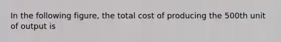 In the following figure, the total cost of producing the 500th unit of output is