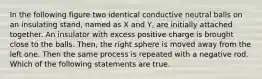 In the following figure two identical conductive neutral balls on an insulating stand, named as X and Y, are initially attached together. An insulator with excess positive charge is brought close to the balls. Then, the right sphere is moved away from the left one. Then the same process is repeated with a negative rod. Which of the following statements are true.