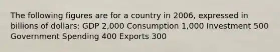 The following figures are for a country in 2006, expressed in billions of dollars: GDP 2,000 Consumption 1,000 Investment 500 Government Spending 400 Exports 300