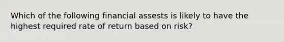 Which of the following financial assests is likely to have the highest required rate of return based on risk?