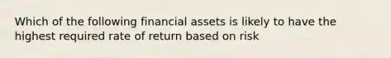 Which of the following financial assets is likely to have the highest required rate of return based on risk