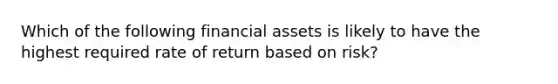 Which of the following financial assets is likely to have the highest required rate of return based on risk?