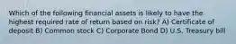 Which of the following financial assets is likely to have the highest required rate of return based on risk? A) Certificate of deposit B) Common stock C) Corporate Bond D) U.S. Treasury bill